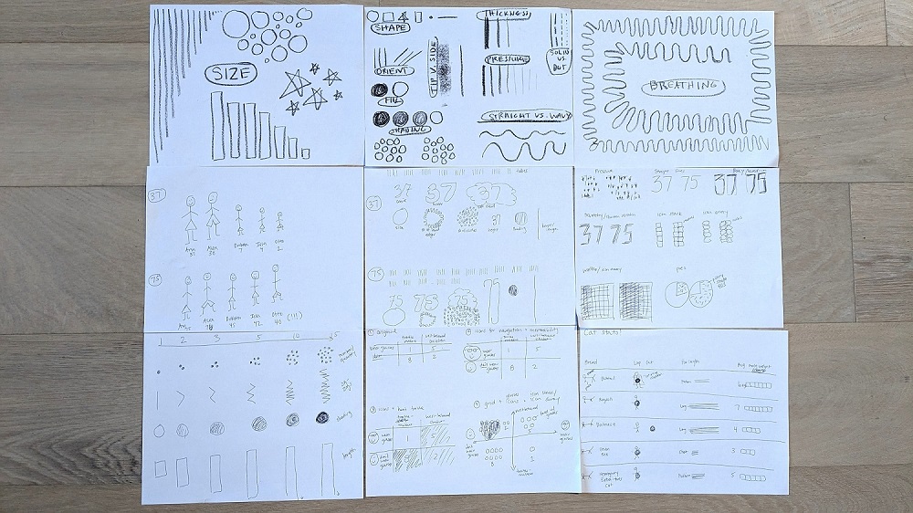 Review: Stefanie Posavec's "Dataviz Drawing Class"