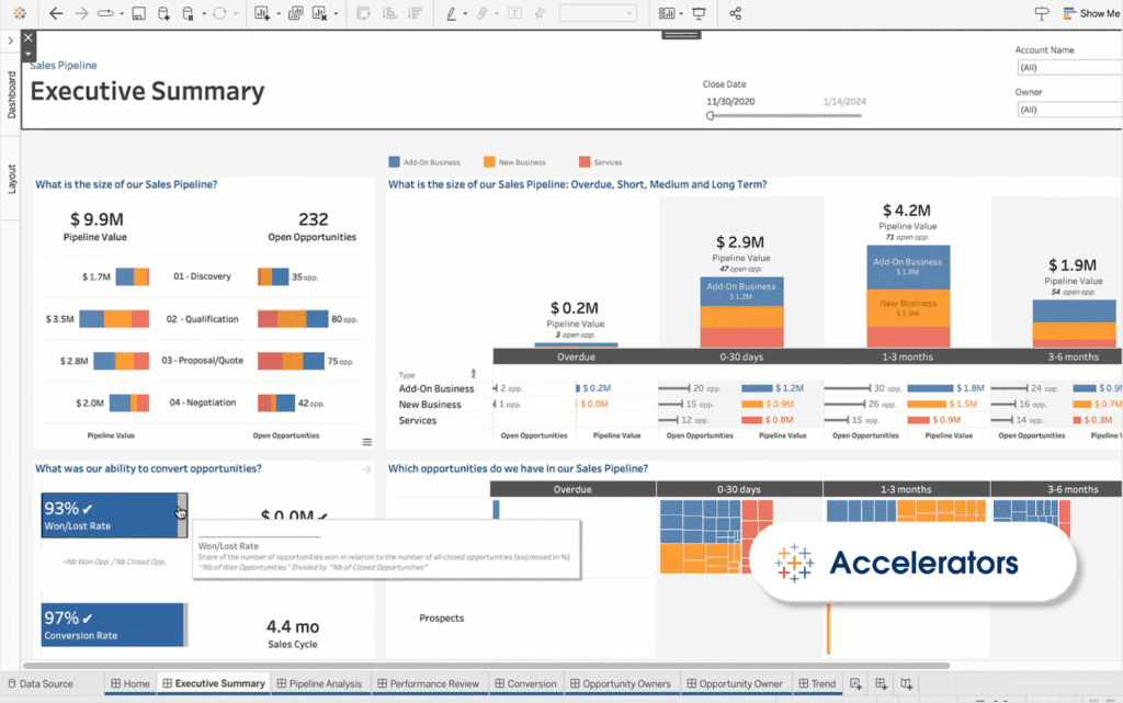 26 Tableau Features to Know from A to Z